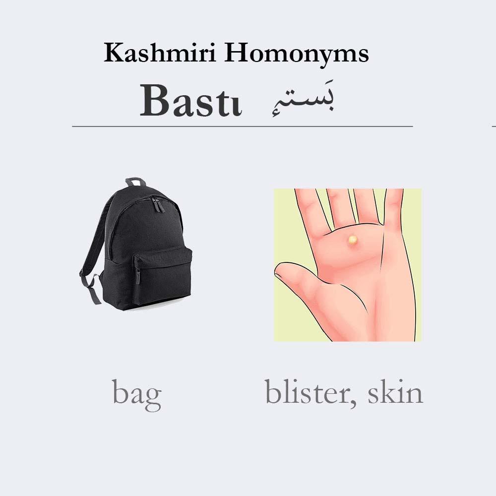 Basti – bag/blister/skin