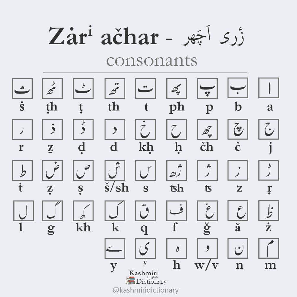 kashmiri _ achar _ consonants